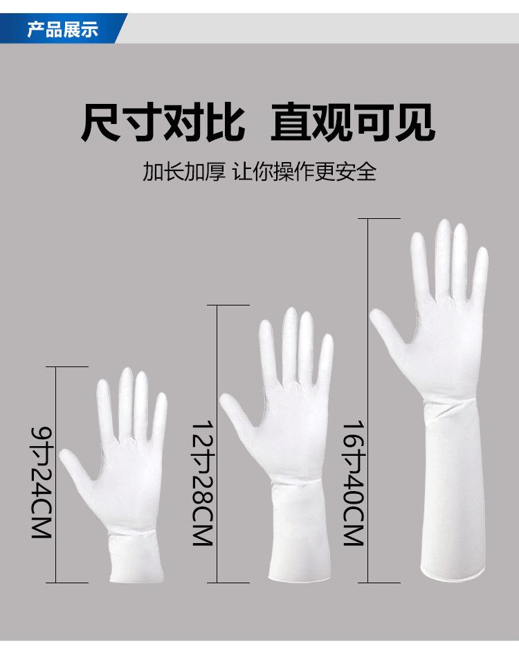 白色丁腈手套詳情頁(yè)_03.png