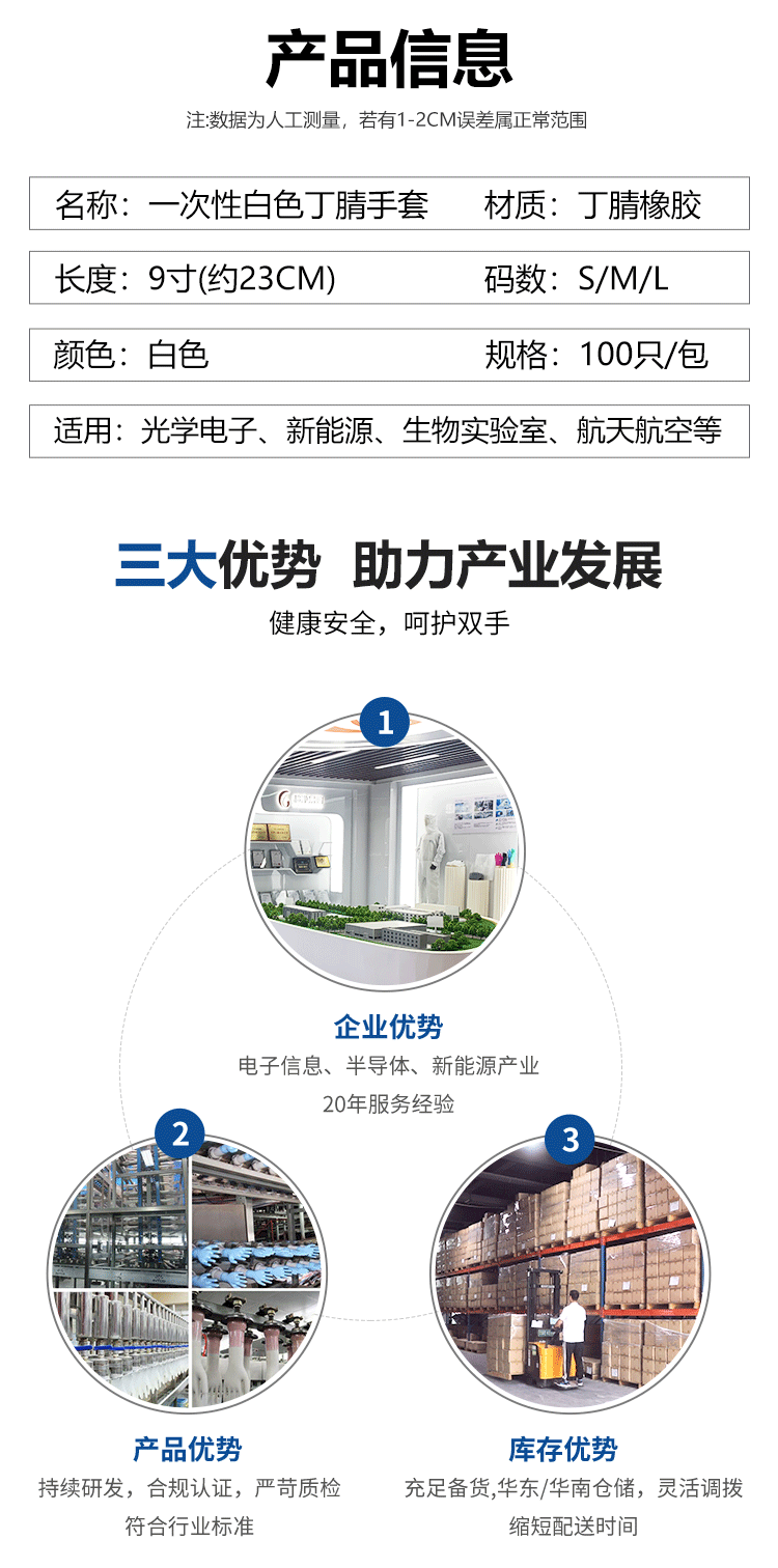 白色丁腈手套詳情頁(yè)_02.png